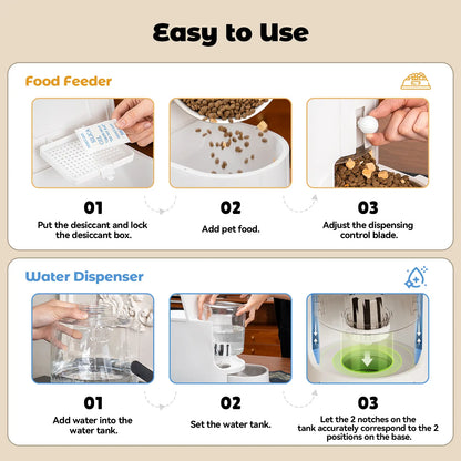 2-In-1 Gravity Cat Food Feeder and Water Dispenser Stainless Steel Bowls Large Capacity