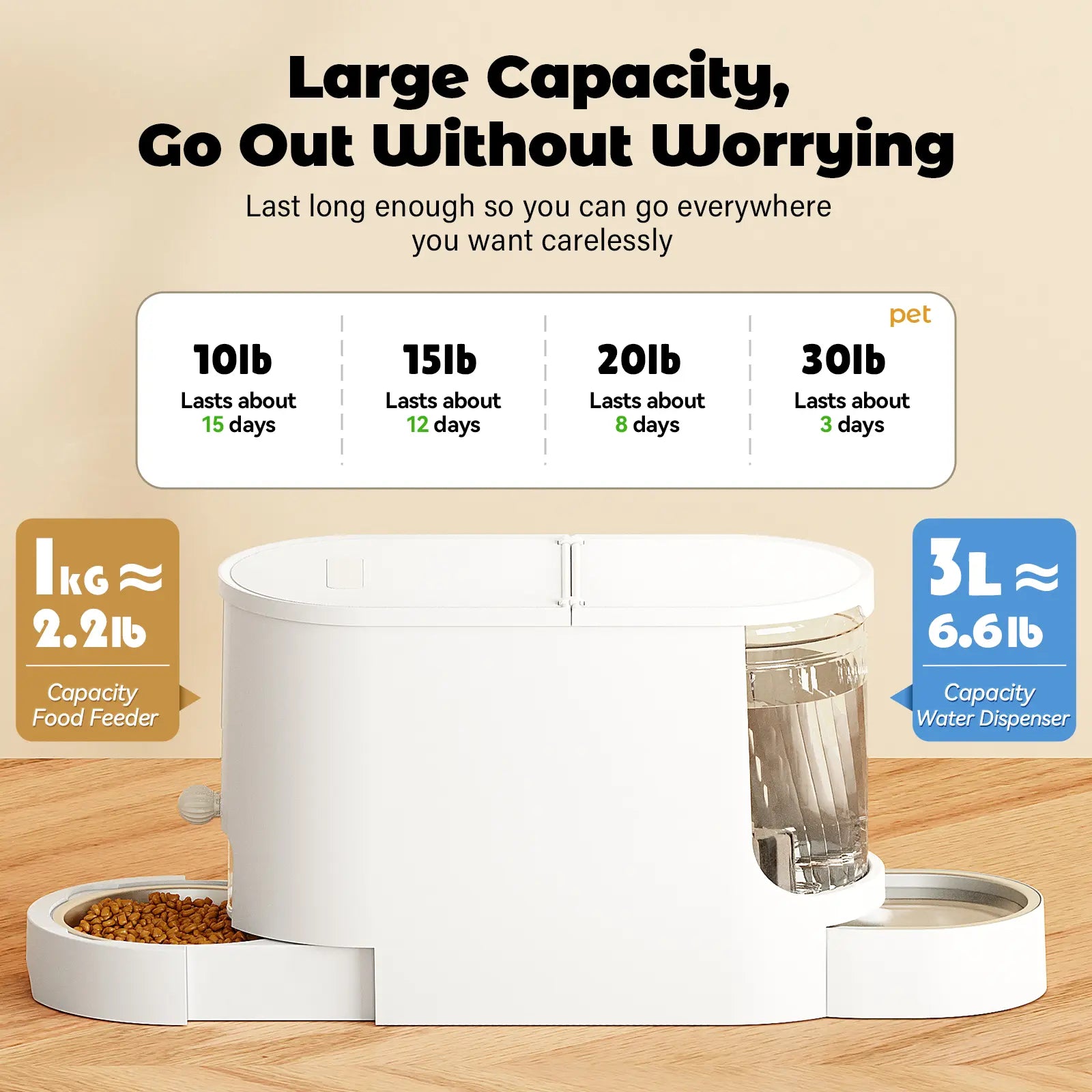 2-In-1 Gravity Cat Food Feeder and Water Dispenser Stainless Steel Bowls Large Capacity